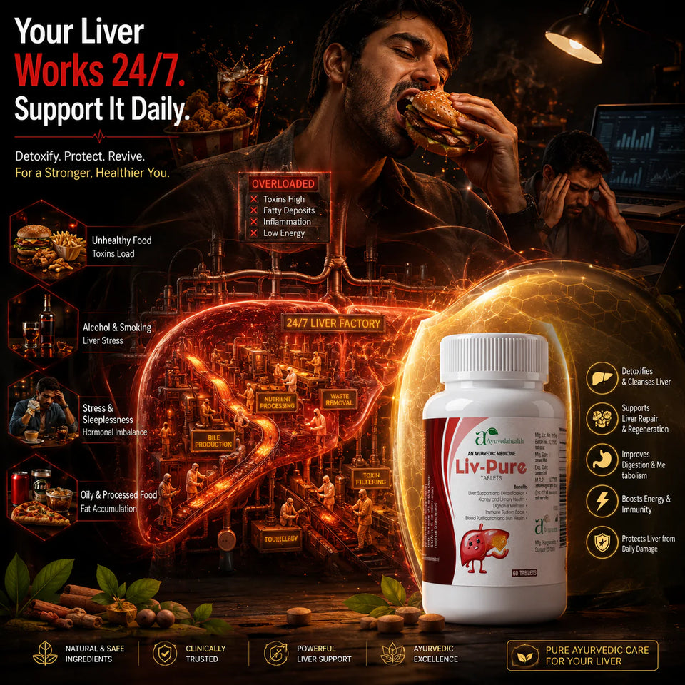 Ayurveda Health Liv-Pure Tablets | Ayurvedic Herbal Wellness Supplement with Giloy, Kalmegh & Bhringraj | 60 Tablets